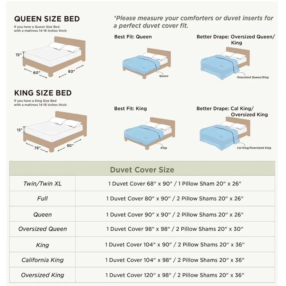 Bedsure White Duvet Cover and 2 Shams, 3 Piece Set